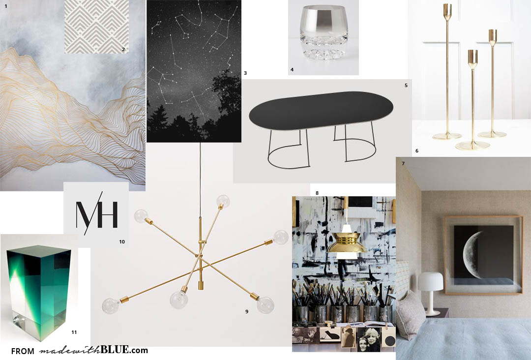 visionboard_in-progress-1-madewithblue